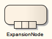 action-expansionnode