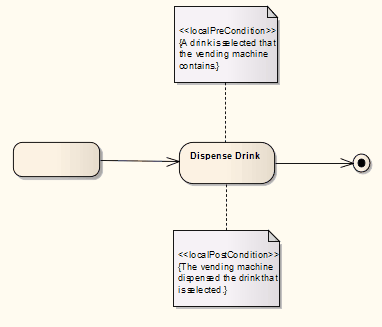 activity-actionprepost