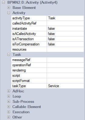 bpmn2act