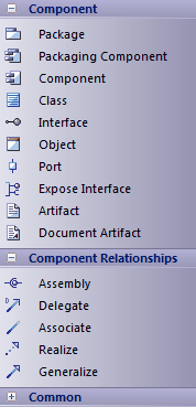 componentbar