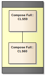 compshape