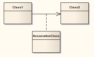 d_associationclass