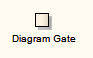 d_diagramgate