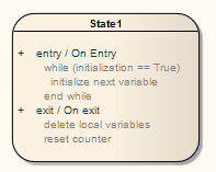 diagrambehavior