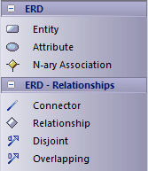 erdtool