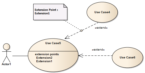 hideextend