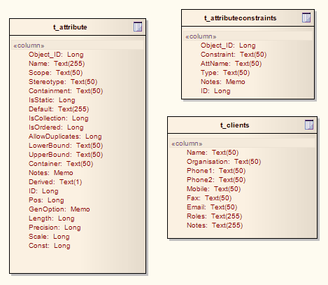 importtablesdiagram