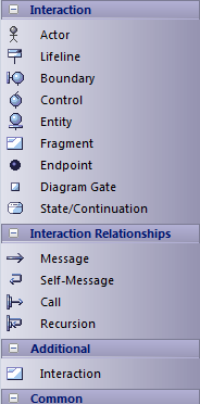 interactionbar