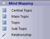 mindmappingicons