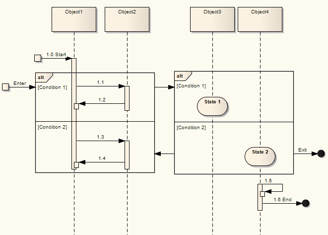 nonsequencemessages