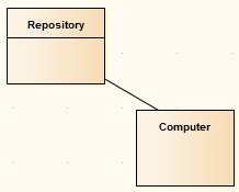 objectclassifiers