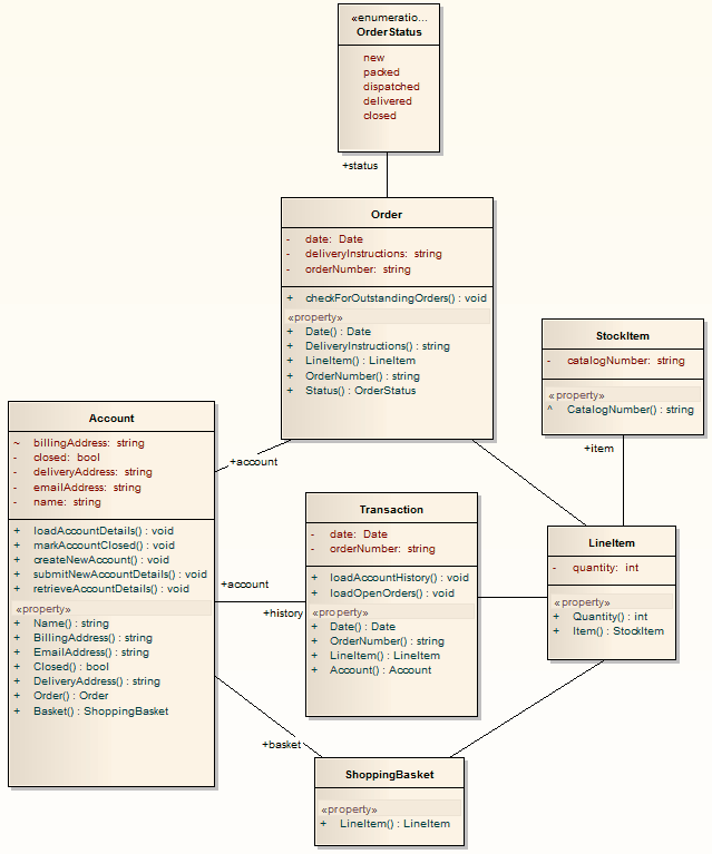 psm_cs