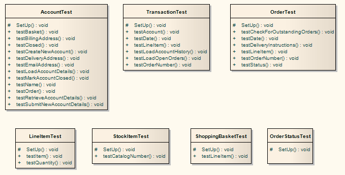 psm_nunit