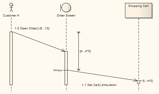 seqtiming