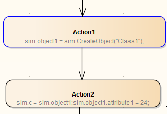 simobjectjava