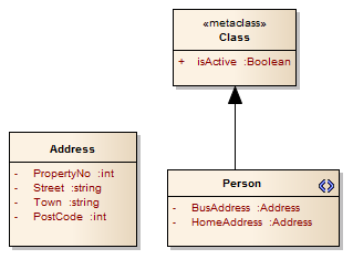 structuredtv