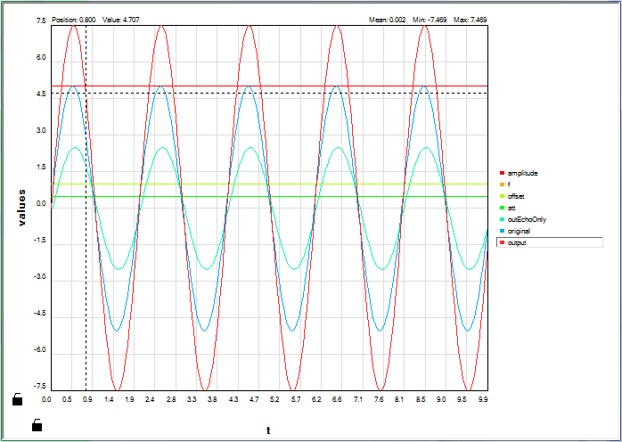 sysml_simulation_results