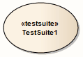 testsuiteelem