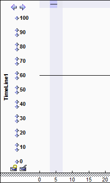 timeinterval3