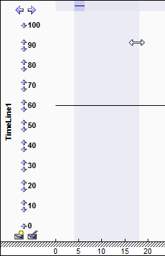 timeline3