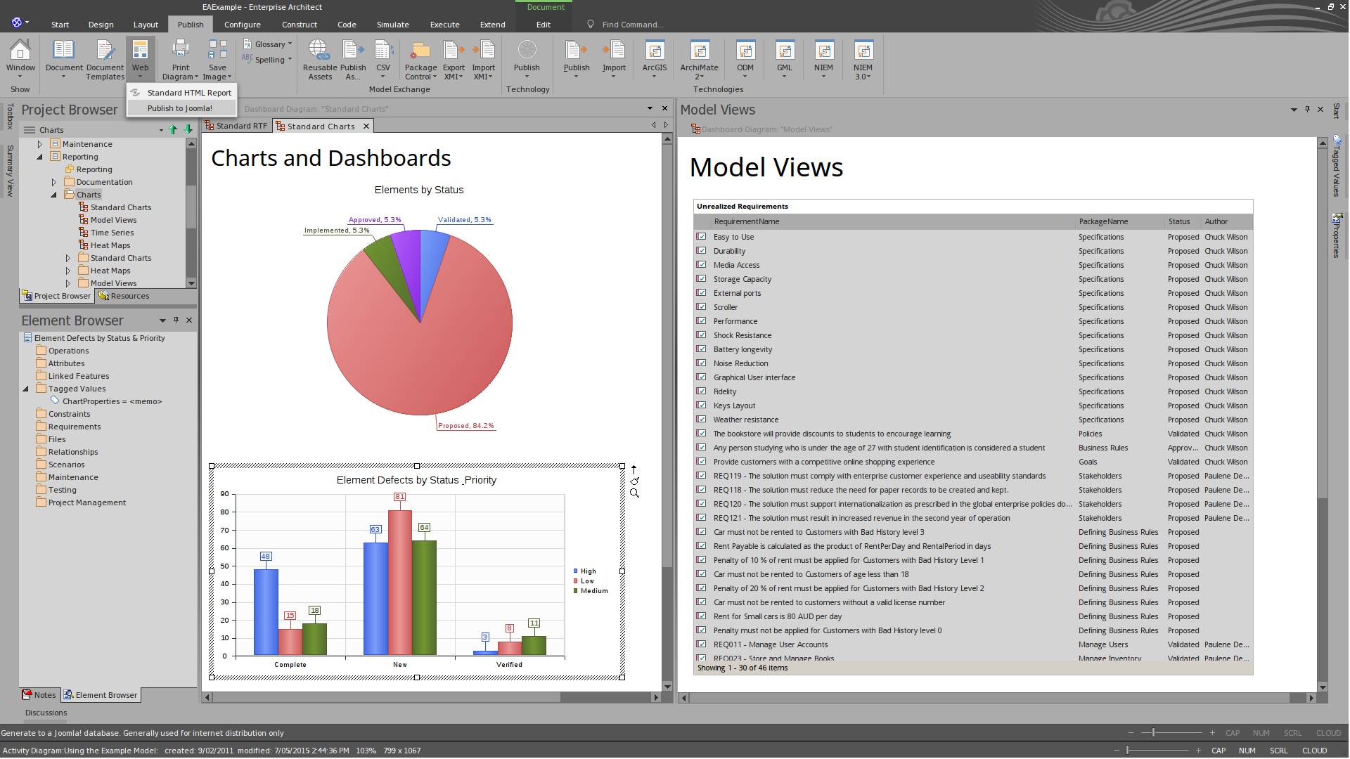 Enterprise Architect: Powerful Document Generation