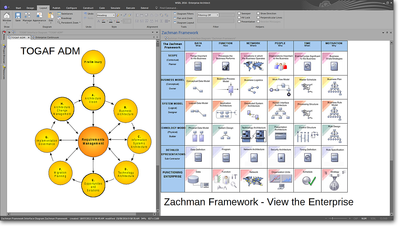 Enterprise Architect: Speed, Stability and Performance