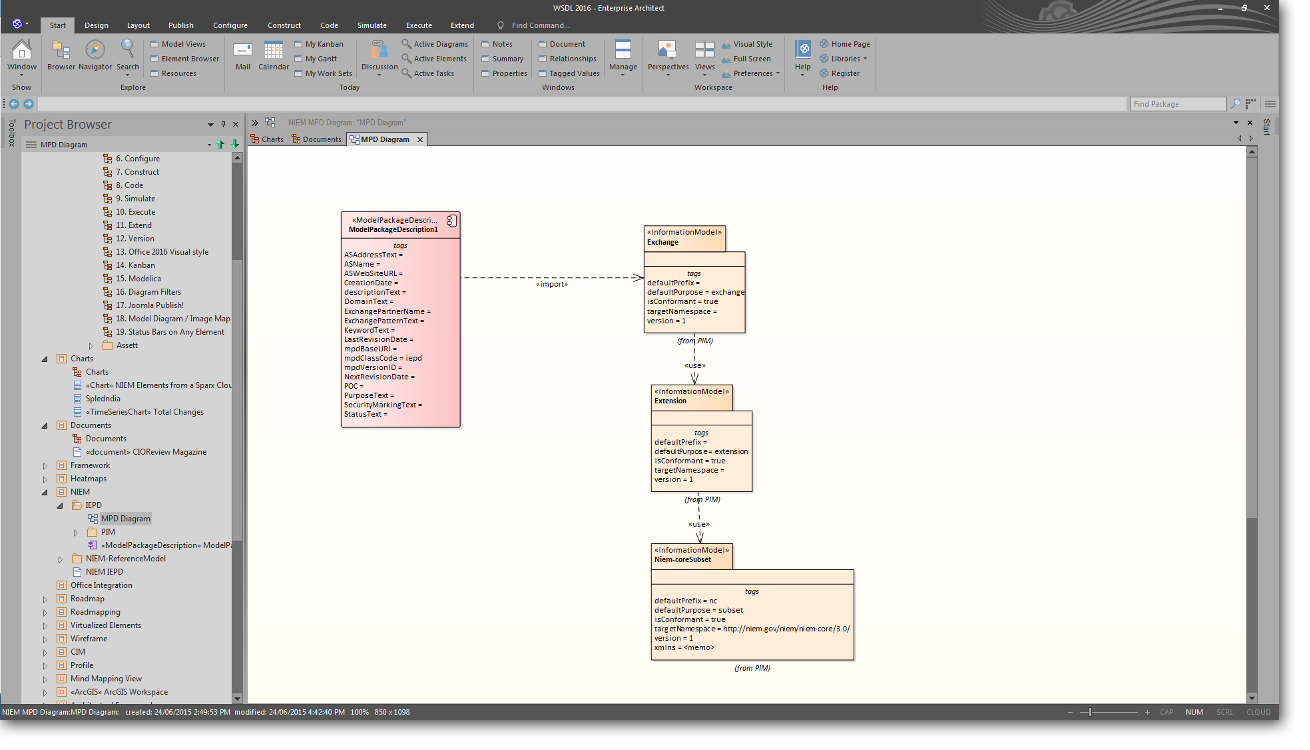 Enterprise Architect: Advanced Model Driven Architecture