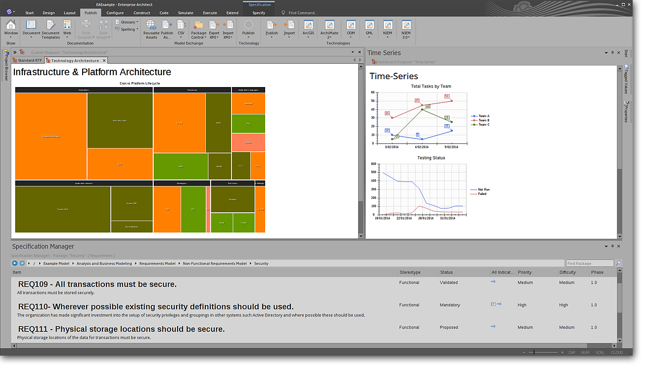 Enterprise Architect: Visualize your Applications